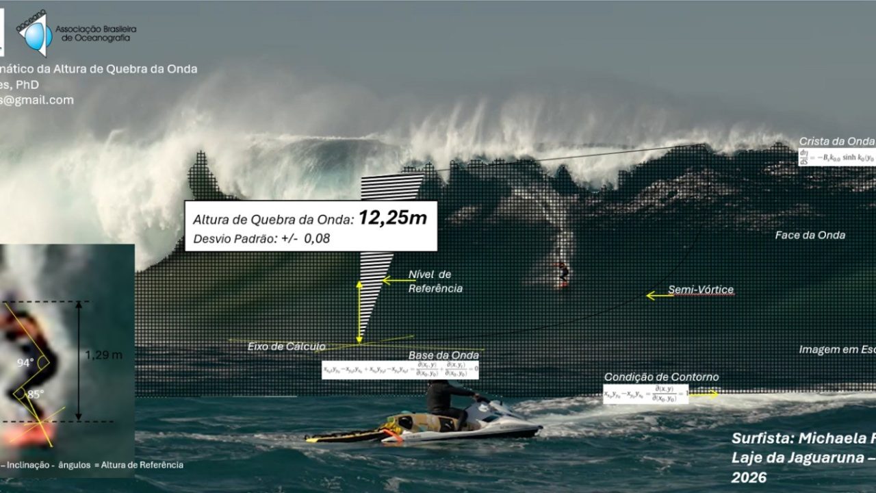 Surfista Michaela Fregonese quebra recorde com maior onda já surfada por uma mulher no Brasil