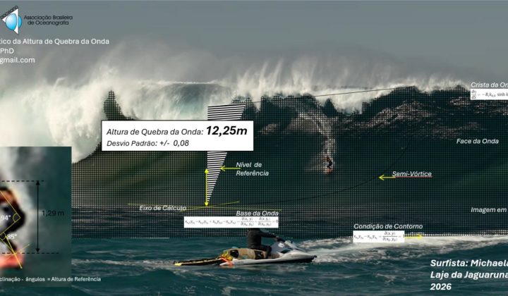 Surfista Michaela Fregonese quebra recorde com maior onda já surfada por uma mulher no Brasil