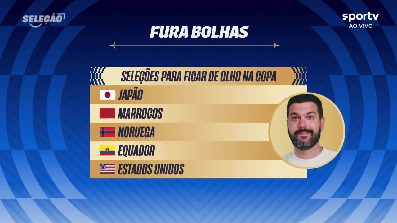 Seleção Copa 2026: Bruno Formiga aponta zebras que podem surpreender no Mundial