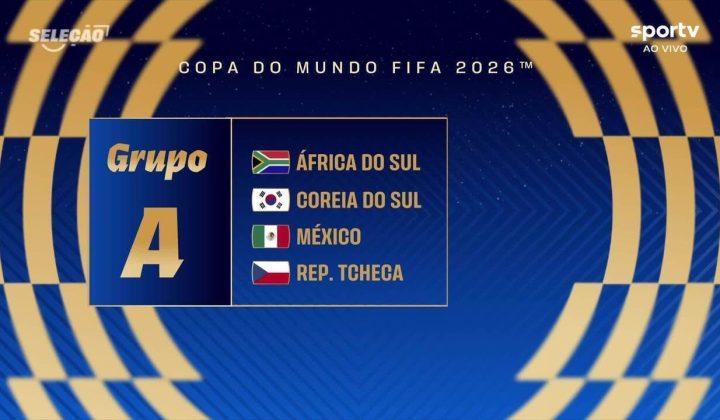 Comentaristas do Seleção Copa detalham palpites para Mundial: favoritos, surpresas e decepções