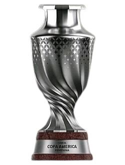 Copa América: La Historia, Formato y Glorias del Torneo de Selecciones Más Antiguo del Mundo